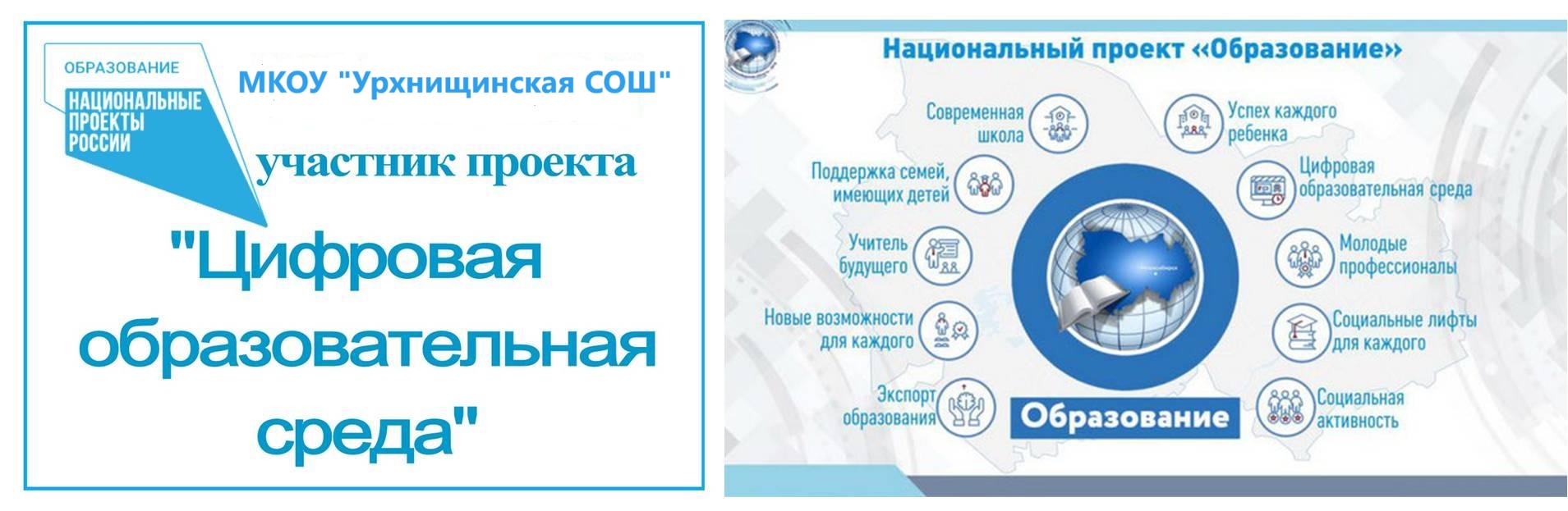 Образовательные программы